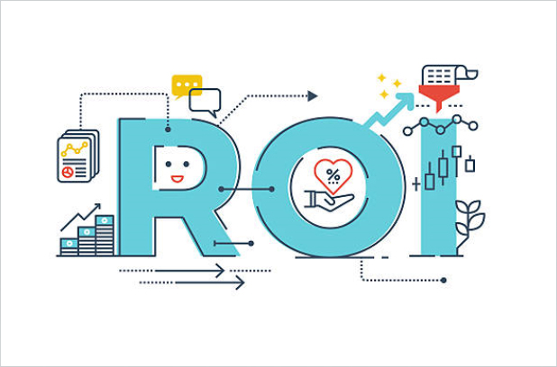 inbound marketing ROI